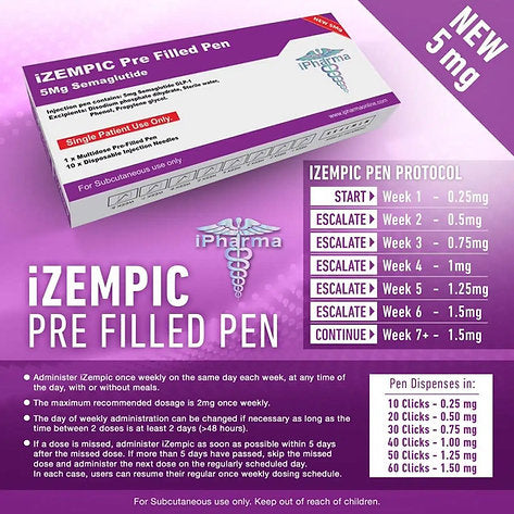 IZEMPIC 5MG PEN - IPHARMA