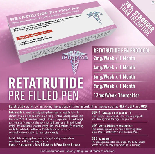 RETATRUTIDE 32MG PEN - IPHARMA