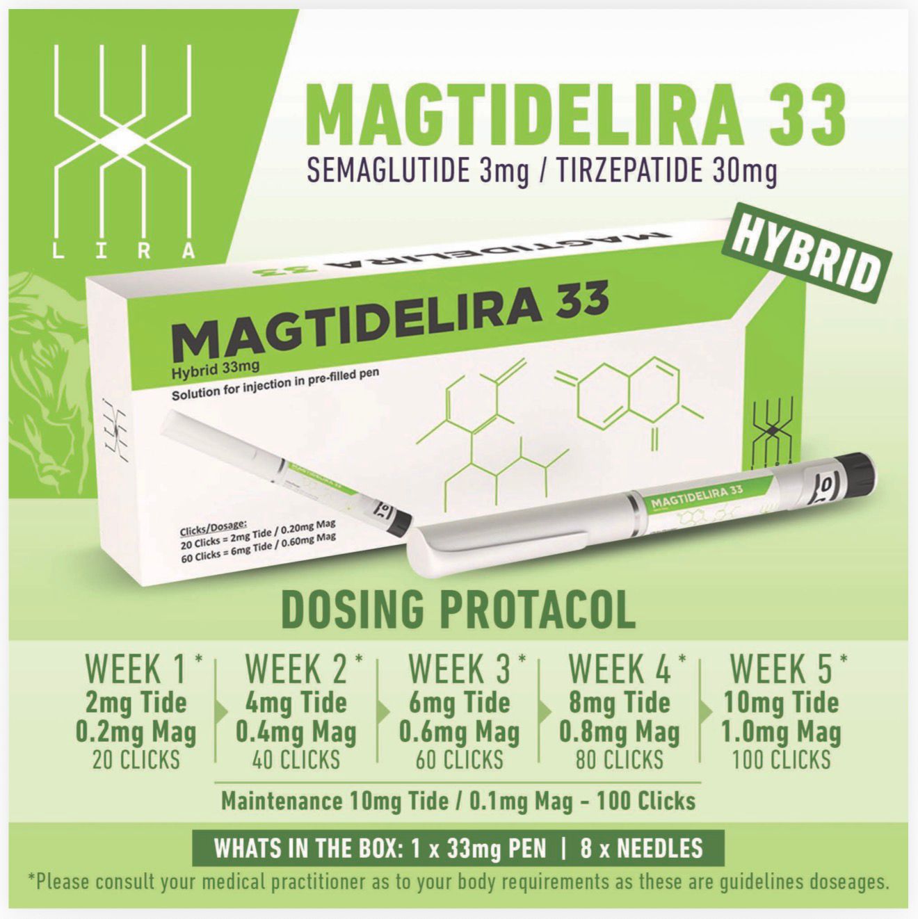 MAGTIDELIRA 33MG PEN - UPA