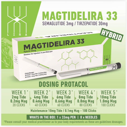 MAGTIDELIRA 33MG PEN - UPA